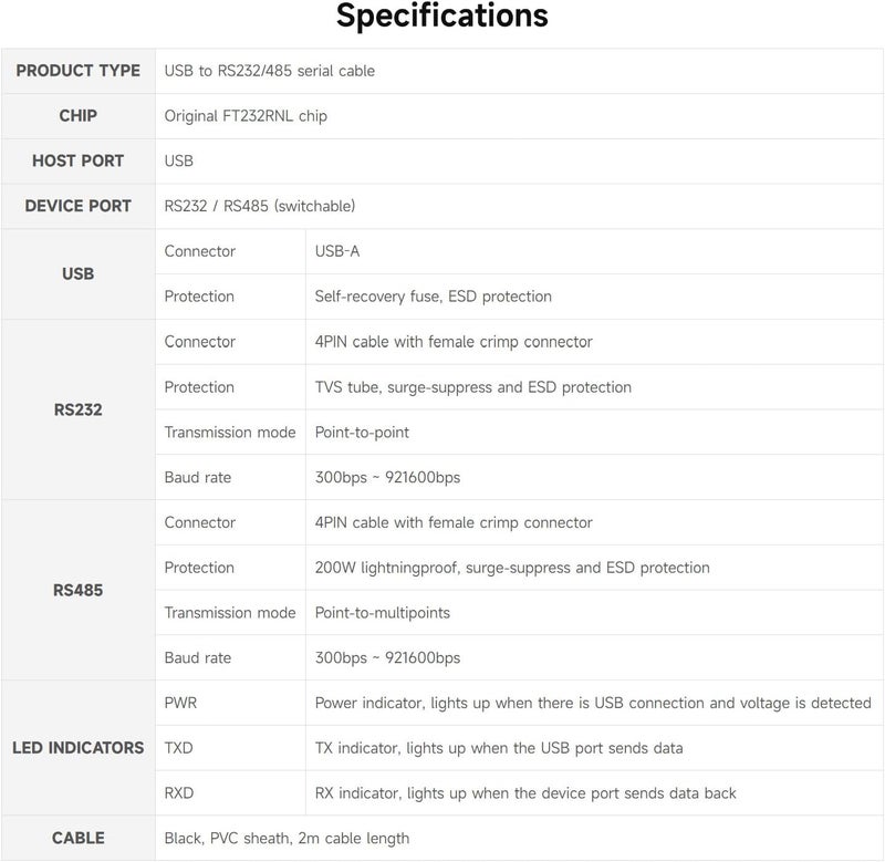 Waveshare Wavesahre USB to RS232/485 Serial Cable, Original FT232RNL Chip, Compatible with Mac, Linux, Android, Win11/10/8.1/8/7, Onboard Power and Signal Indicators, Multi-OS Compatible & Device Applicable - Image 4